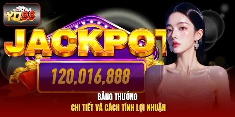 Bảng thưởng chi tiết và cách tính lợi nhuận